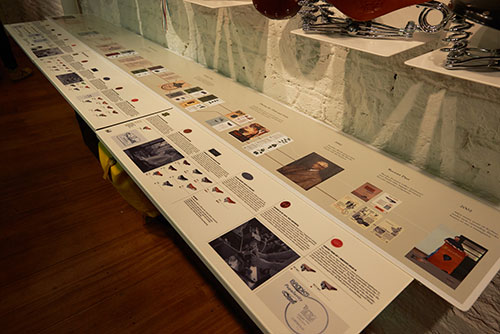 История Brooks