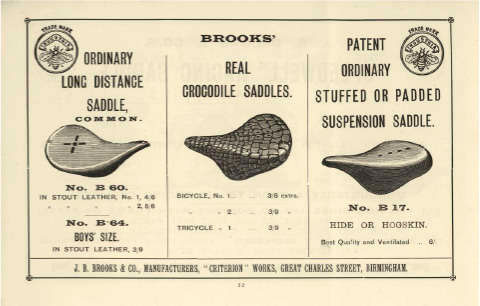Велосипедные сёдла Brooks B17